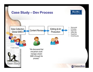 Reusability 2.0: The Key to Publishing Learning