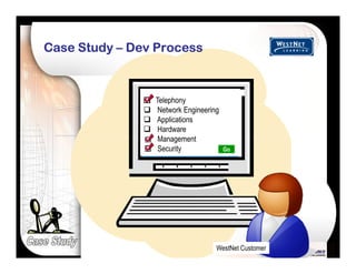 Reusability 2.0: The Key to Publishing Learning