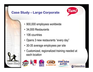 Reusability 2.0: The Key to Publishing Learning