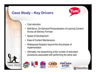 Reusability 2.0: The Key to Publishing Learning