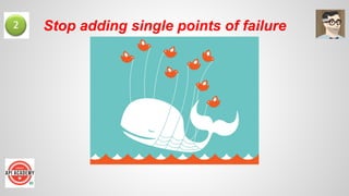 Stop adding single points of failure