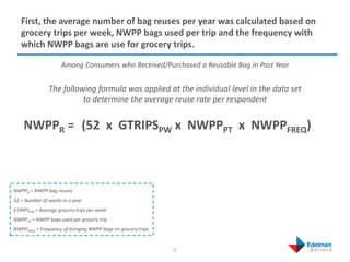 First, the average number of bag reuses per year was calculated based on
grocery trips per week, NWPP bags used per trip a...
