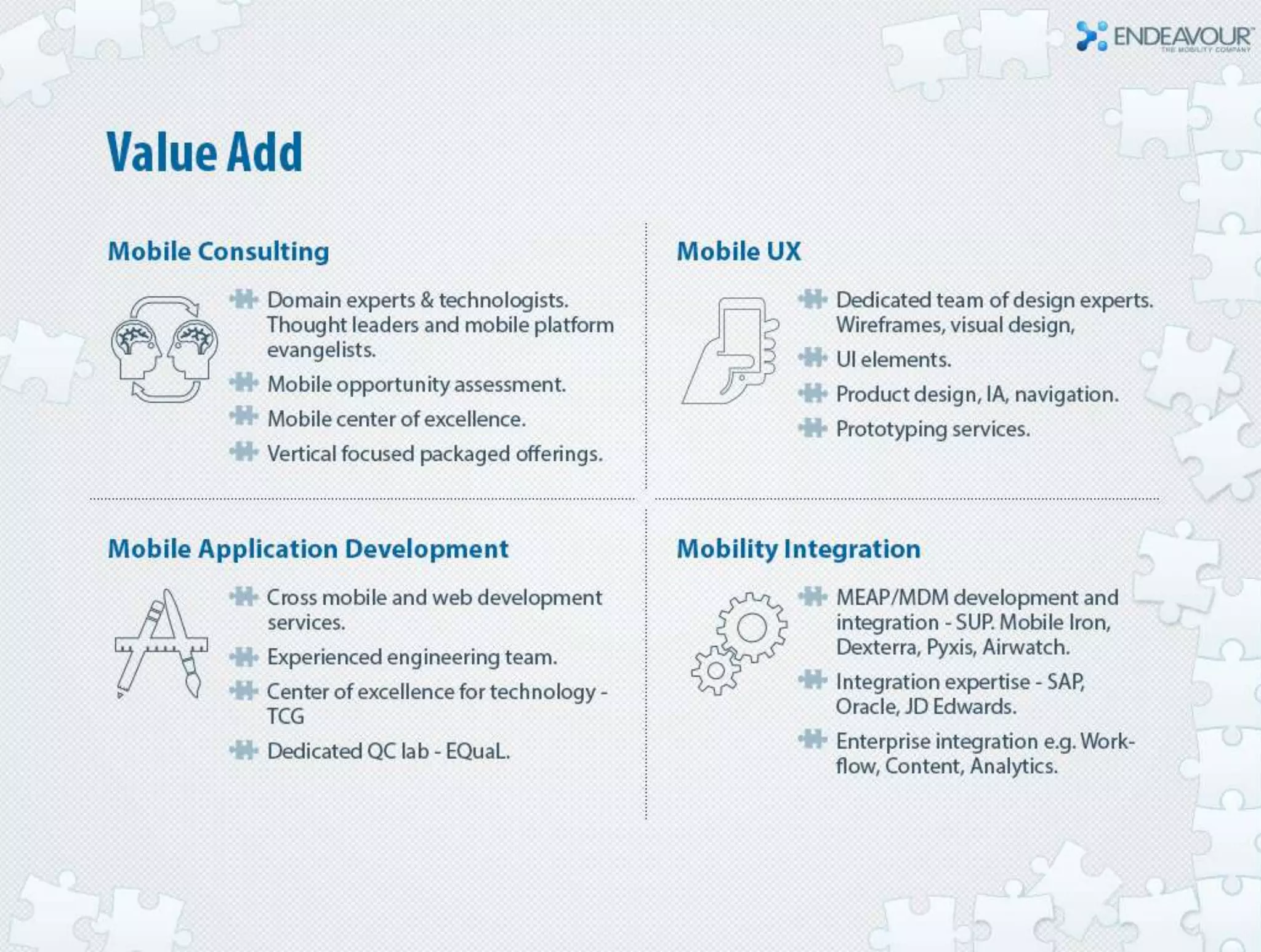Accelerate mobile application development by leveraging reusable component frameworks