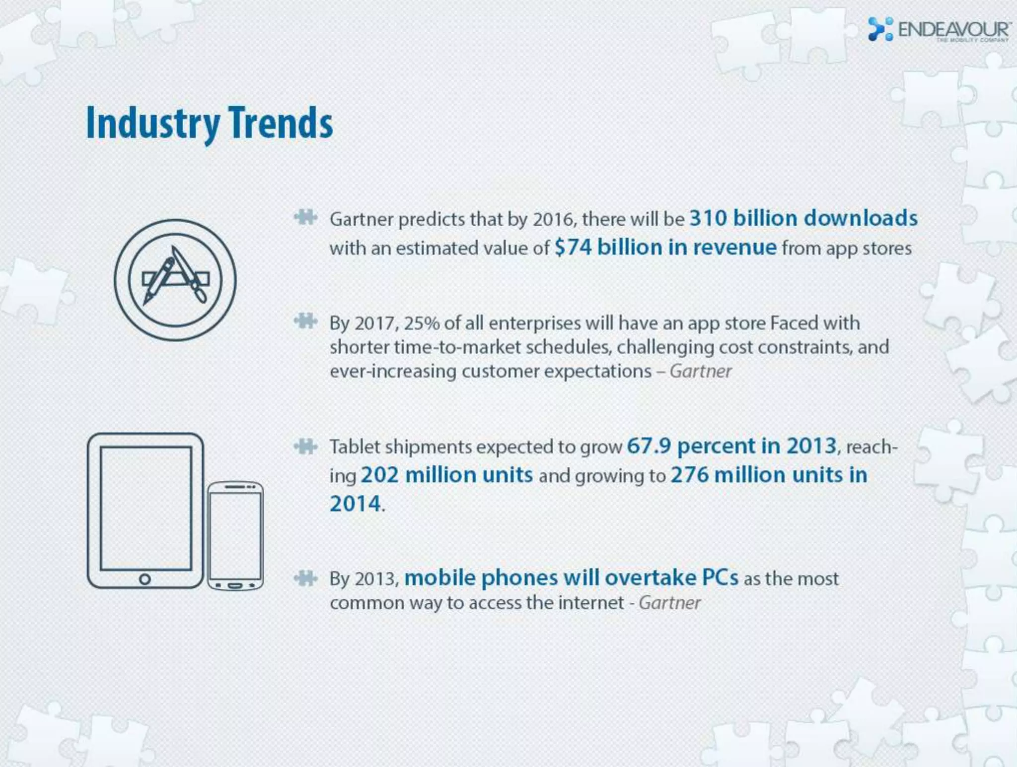 Accelerate mobile application development by leveraging reusable component frameworks
