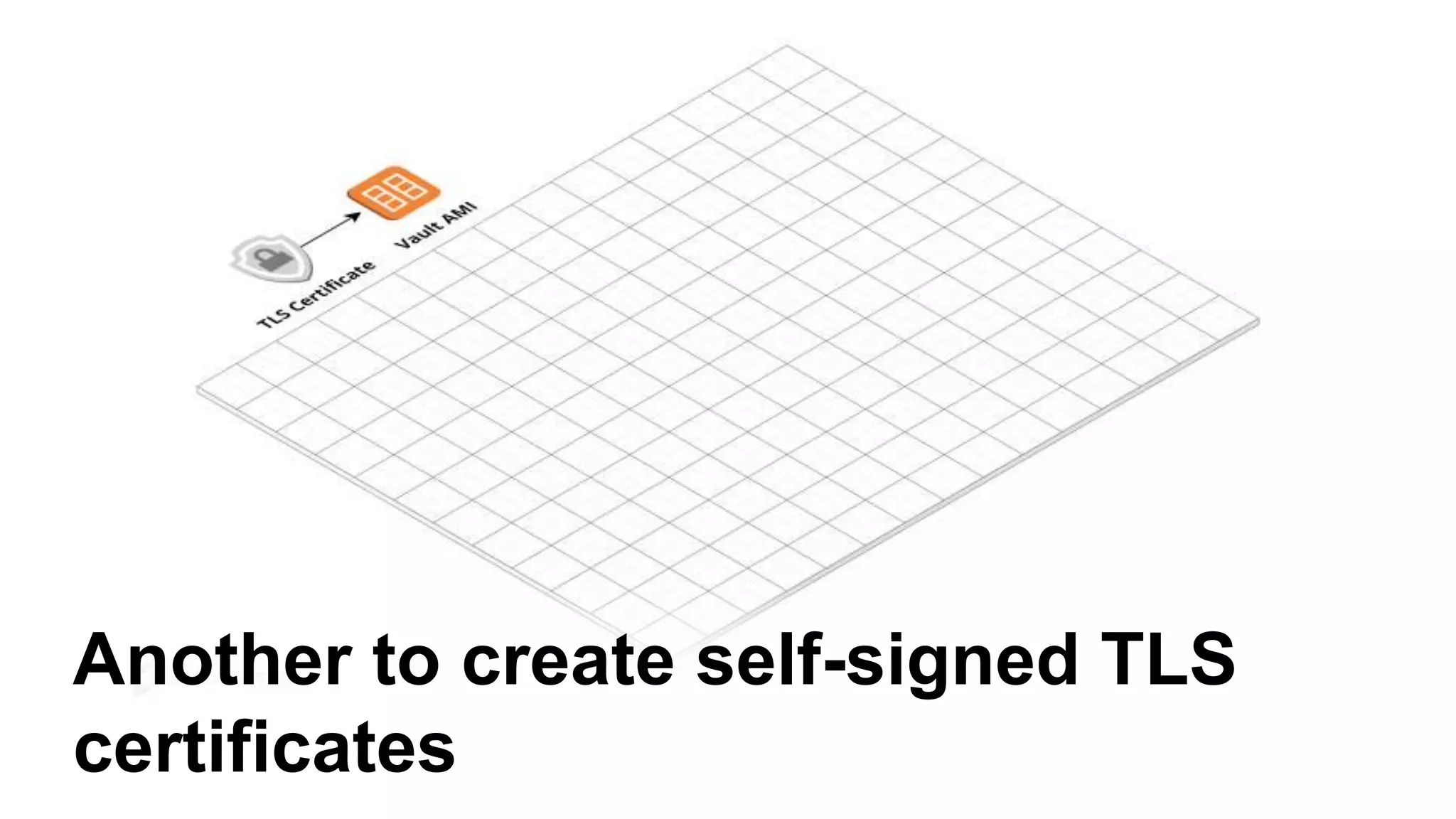 Another to create self-signed TLS
certificates
 