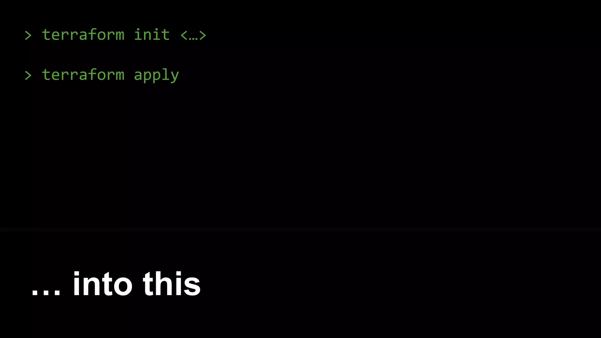 > terraform init <…>
> terraform apply
… into this
 