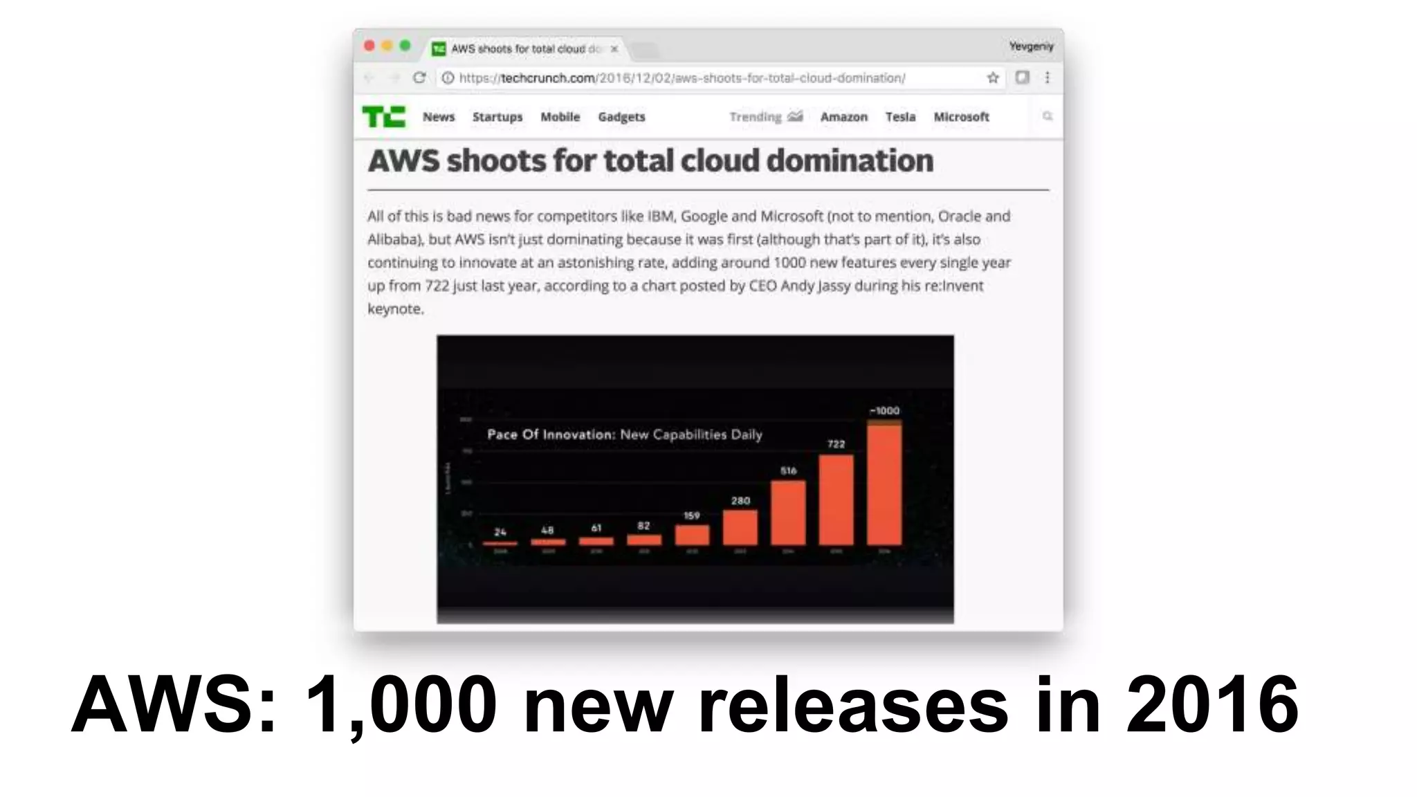 AWS: 1,000 new releases in 2016
 