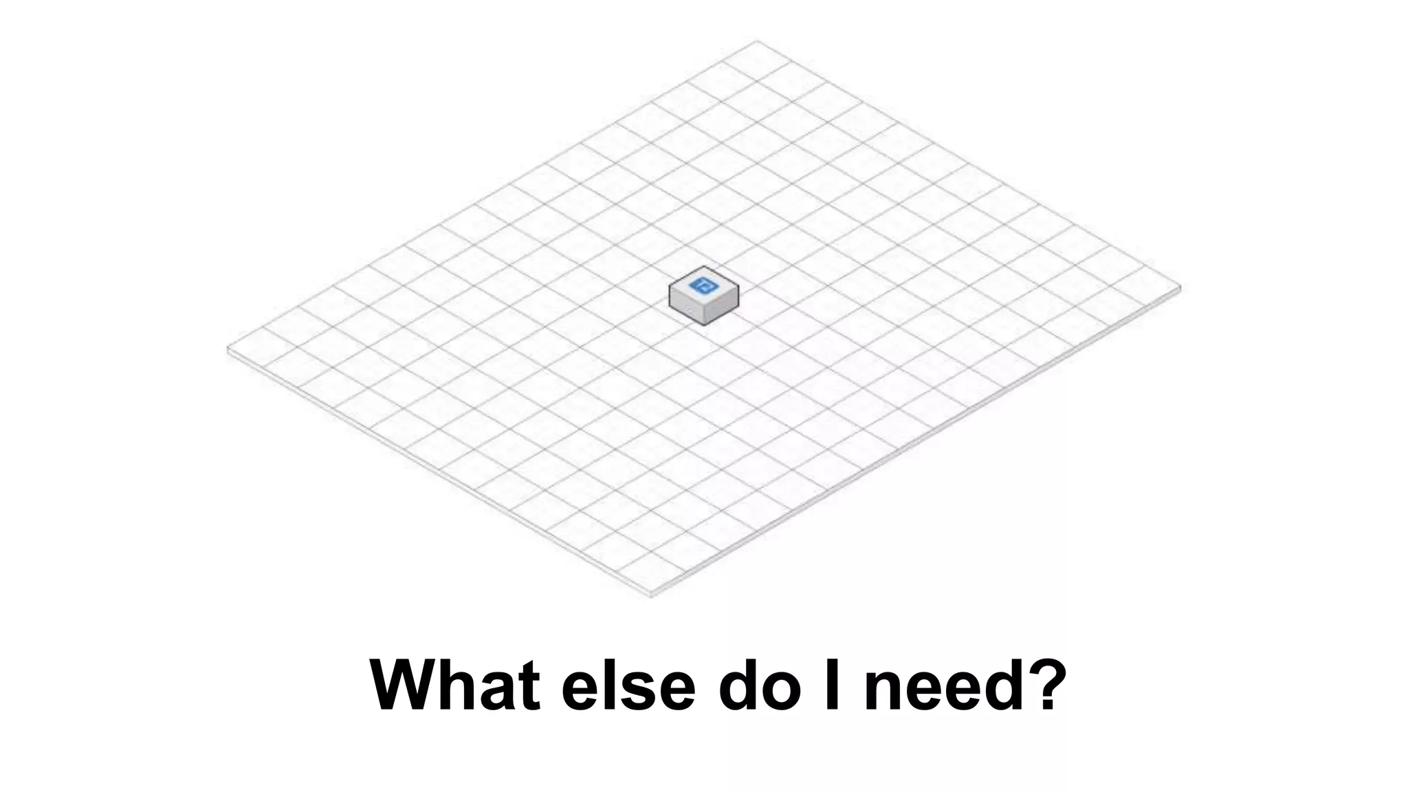 What else do I need?
 
