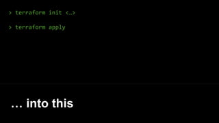 > terraform init <…>
> terraform apply
… into this
 