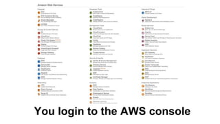 You login to the AWS console
 