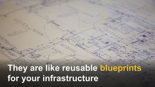 They are like reusable blueprints
for your infrastructure
 
