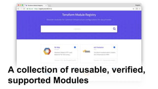 A collection of reusable, verified,
supported Modules
 