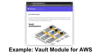 Example: Vault Module for AWS
 
