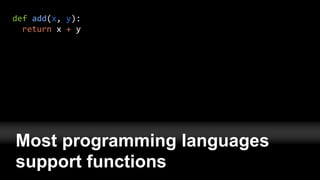 def add(x, y):
return x + y
Most programming languages
support functions
 