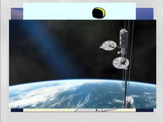 Mid-Air Recovery (MAR)
• The reentering vehicle is slowed by means
of parachutes, and then a specially
equipped aircraft matches the vehicle's trajectory and
catches it in mid-air.
• This approach avoids high impact accelerations and/or
emersion in salt water.
• MAR can be up to (and beyond) a 10 ton payload. It
has been successfully demonstrated for 1000 lbs class
objects
 