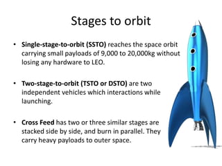 Stages to orbit
• Single-stage-to-orbit (SSTO) reaches the space orbit
carrying small payloads of 9,000 to 20,000kg without
losing any hardware to LEO.
• Two-stage-to-orbit (TSTO or DSTO) are two
independent vehicles which interactions while
launching.
• Cross Feed has two or three similar stages are
stacked side by side, and burn in parallel. They
carry heavy payloads to outer space.
 