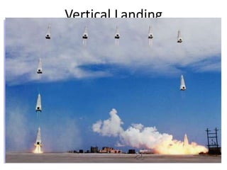 Vertical Landing
• Parachutes could be used to land vertically, either at sea,
or with the use of small landing rockets, on land
• Rockets could be used to softland the vehicle on the
ground from the subsonic speeds reached at low
altitude. This typically requires about 10% of the landing
weight of the vehicle to be propellant.
• Alternately, autogyro or helicopter rotor. This requires
perhaps 2-3% of the landing weight for the rotor.
 