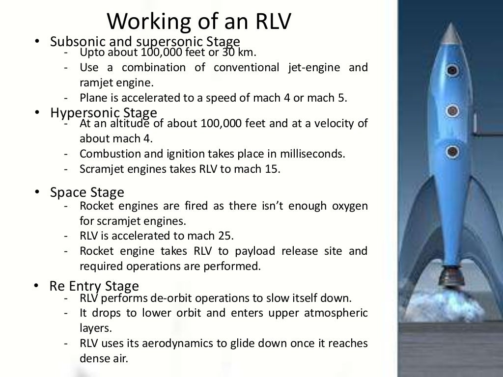 Reusable launch vehicle