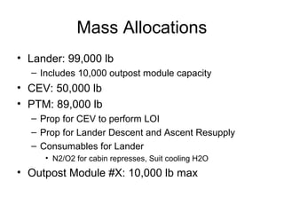 Mass Allocations
• Lander: 99,000 lb
– Includes 10,000 outpost module capacity
• CEV: 50,000 lb
• PTM: 89,000 lb
– Prop for CEV to perform LOI
– Prop for Lander Descent and Ascent Resupply
– Consumables for Lander
• N2/O2 for cabin represses, Suit cooling H2O
• Outpost Module #X: 10,000 lb max
 