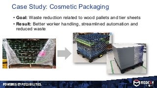 Case Study: Cosmetic Packaging
• Goal: Waste reduction related to wood pallets and tier sheets
• Result: Better worker handling, streamlined automation and
reduced waste
 