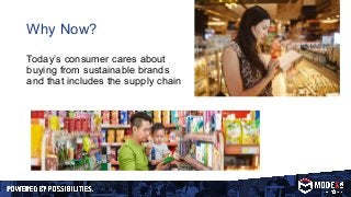 Why Now?
Today’s consumer cares about
buying from sustainable brands
and that includes the supply chain
 