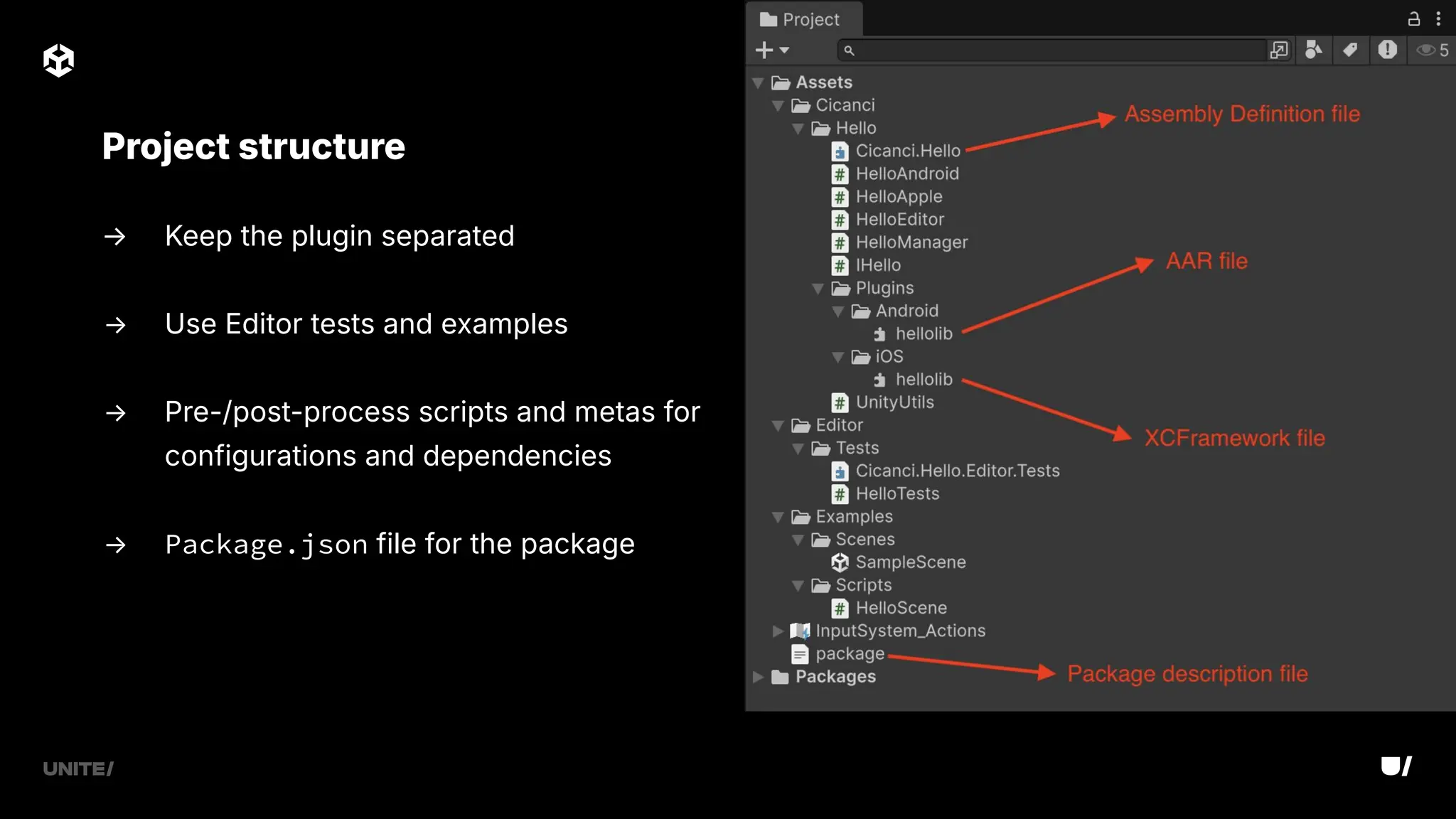 → Keep the plugin separated
→ Use Editor tests and examples
→ Pre-/post-process scripts and metas for
configurations and dependencies
→ Package.json file for the package
Project structure
 