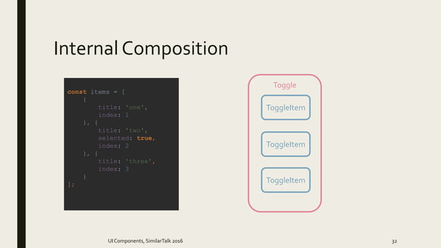 Reusable ui components | PPT
