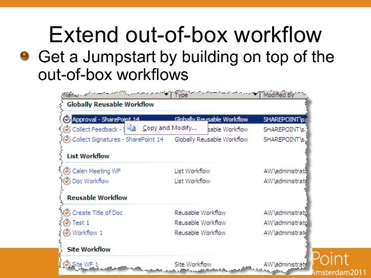 sharepoint out of the box workflows create reusable workflows using sharepoint designer 2010 sharepoint out of the box workflows create reusable workflows using sharepoint designer 2010