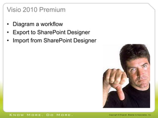 Visio 2010 Premium

• Diagram a workflow
• Export to SharePoint Designer
• Import from SharePoint Designer
 