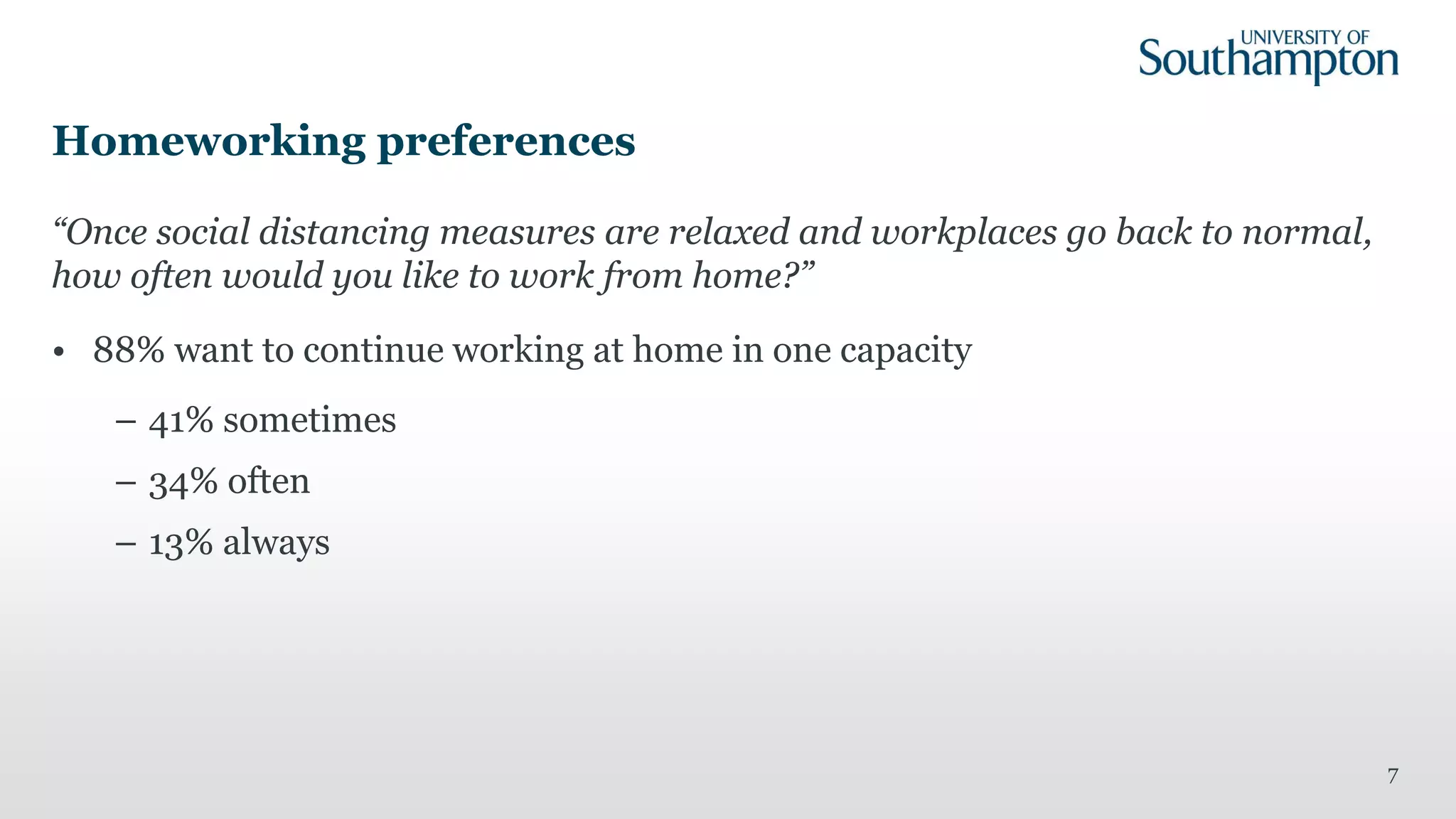 Homeworking preferences
“Once social distancing measures are relaxed and workplaces go back to normal,
how often would you like to work from home?”
• 88% want to continue working at home in one capacity
– 41% sometimes
– 34% often
– 13% always
7
 