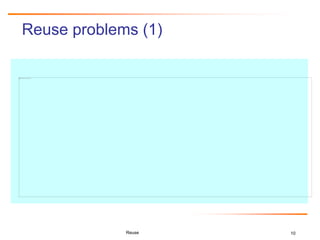 10
Reuse problems (1)
Reuse
 