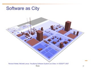 17
Software as City
Richard Wettel, Michele Lanza. Visualizing Software Systems as Cities. In VISSOFT 2007
Reuse
 