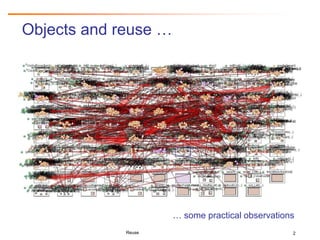 2
Objects and reuse …
Reuse
… some practical observations
 