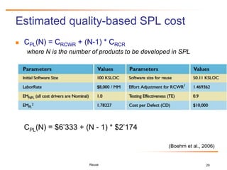 29
Estimated quality-based SPL cost
 CPL(N) = CRCWR + (N-1) * CRCR
where N is the number of products to be developed in SPL
CPL(N) = $6’333 + (N - 1) * $2’174
Reuse
(Boehm et al., 2006)
 