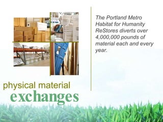 exchanges physical material The Portland Metro Habitat for Humanity ReStores diverts over 4,000,000 pounds of material each and every year. 