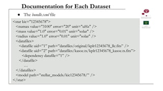 Documentation for Each Dataset
<star kic="12345678">
<numax value="3100" error="20" unit="uHz" />
<mass value="1.0" error="0.01" unit="solar" />
<radius value="1.0" error="0.01" unit="solar" />
<datafiles>
<datafile uid=”1” path=”datafiles/original/kplr12345678_llc.fits” />
<datafile uid=”2” path=”datafiles/kasoc.ts/kplr12345678_kasoc.ts.fits”>
<dependency datafile=”1” />
</datafile>
…
</datafiles>
<model path=”stellar_models/kic12345678/” />
</star>
● The bundle.xml file
 