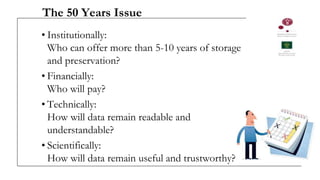 The 50 Years Issue
• Institutionally:
Who can offer more than 5-10 years of storage
and preservation?
• Financially:
Who will pay?
• Technically:
How will data remain readable and
understandable?
• Scientifically:
How will data remain useful and trustworthy?
 