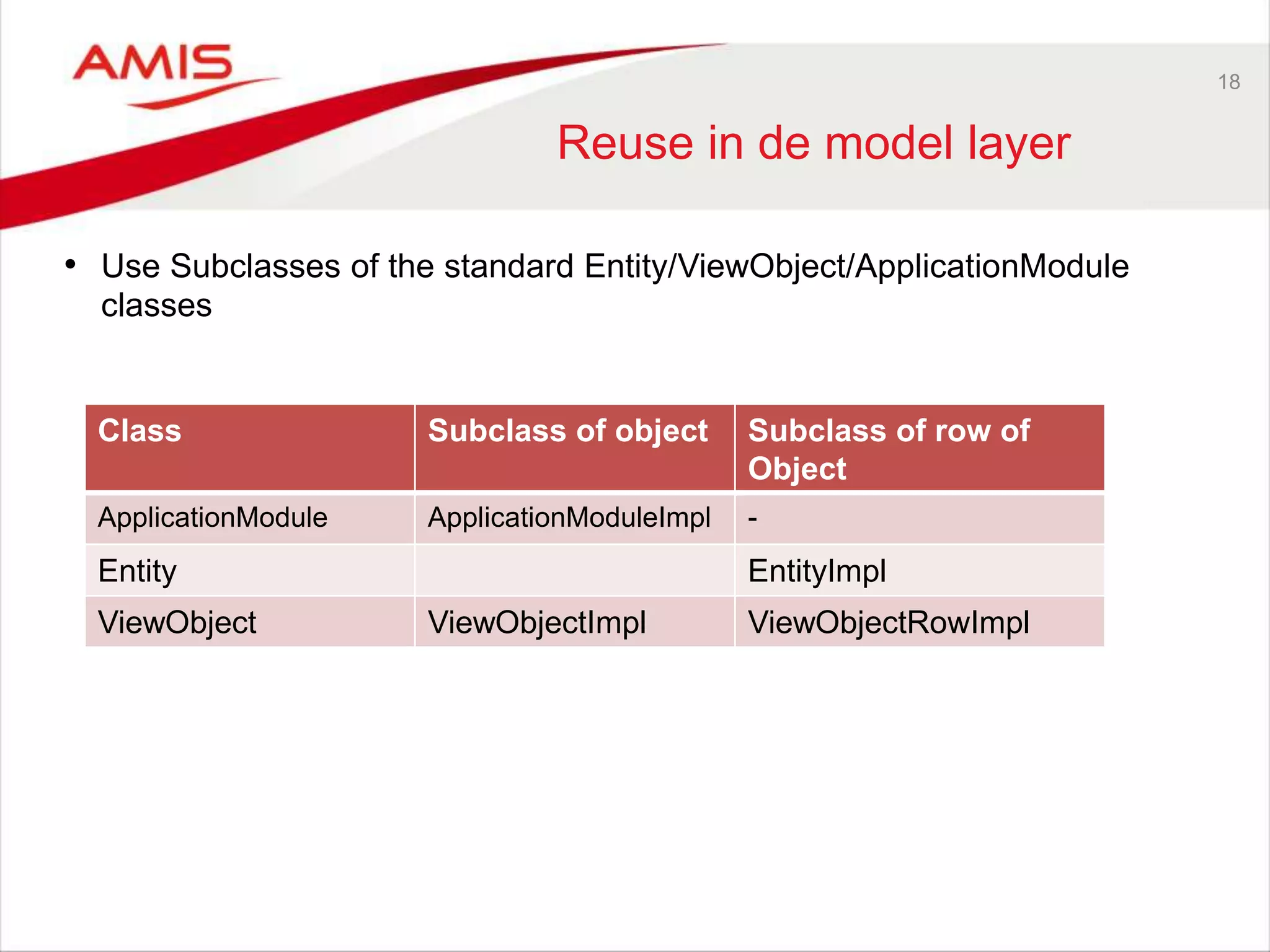 18
Reuse in de model layer
• Use Subclasses of the standard Entity/ViewObject/ApplicationModule
classes
Class Subclass of object Subclass of row of
Object
ApplicationModule ApplicationModuleImpl -
Entity EntityImpl
ViewObject ViewObjectImpl ViewObjectRowImpl
 