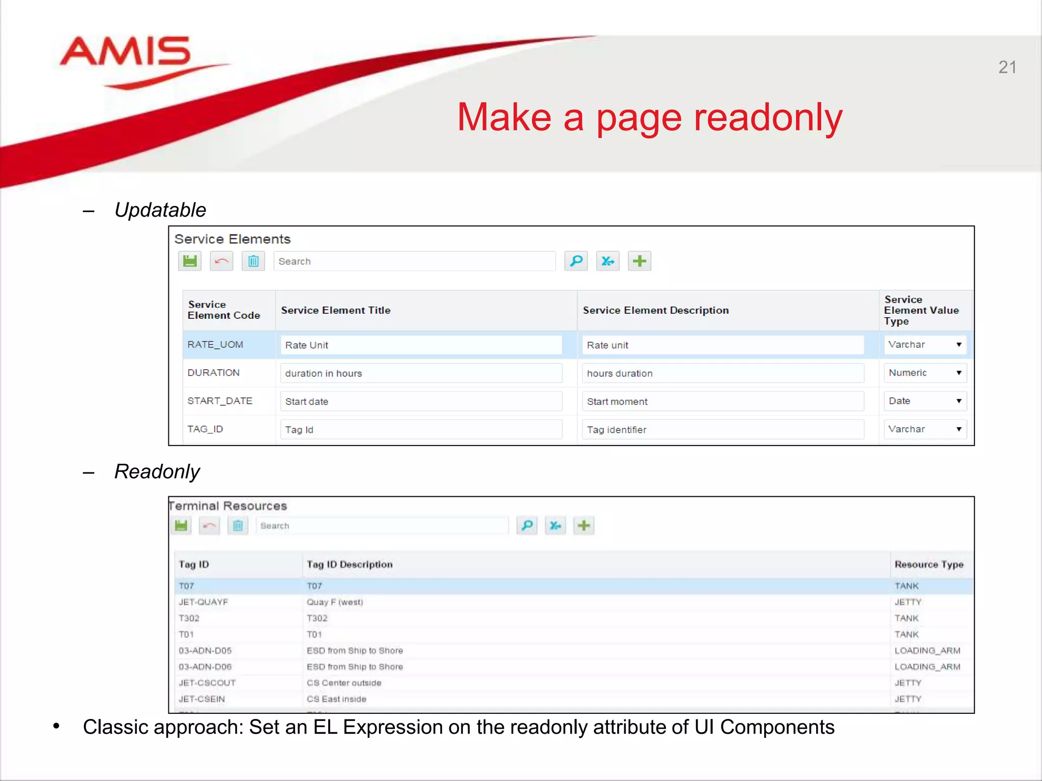 21
Make a page readonly
– Updatable
– Readonly
• Classic approach: Set an EL Expression on the readonly attribute of UI Components
 