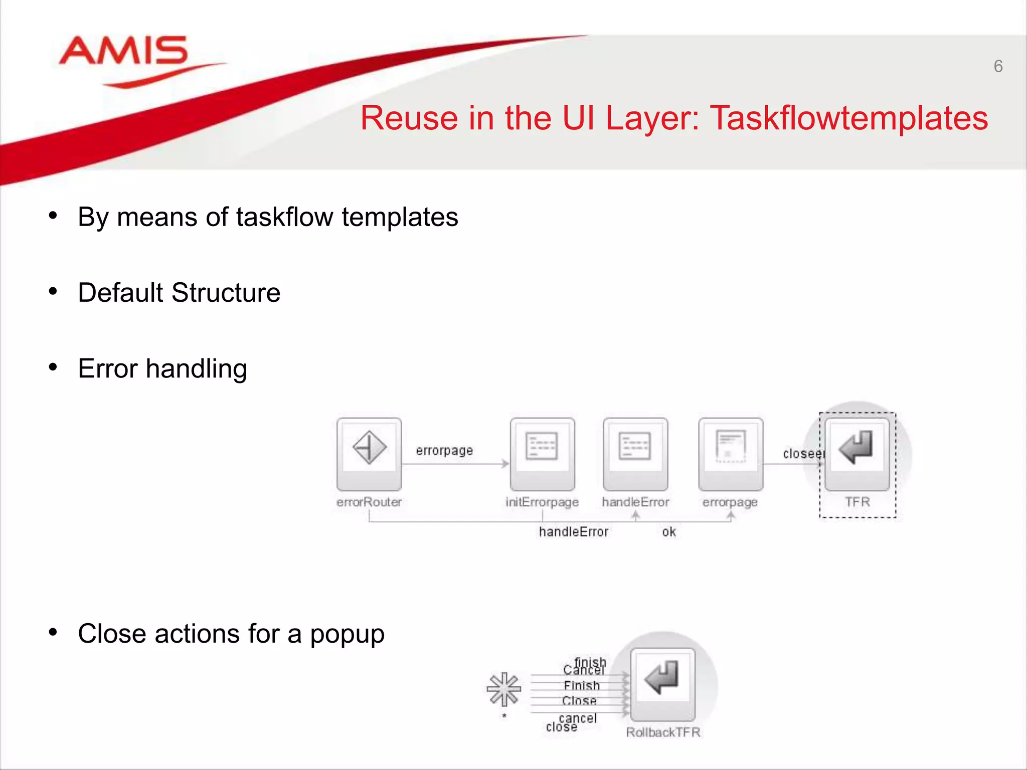 6
Reuse in the UI Layer: Taskflowtemplates
• By means of taskflow templates
• Default Structure
• Error handling
• Close actions for a popup
 