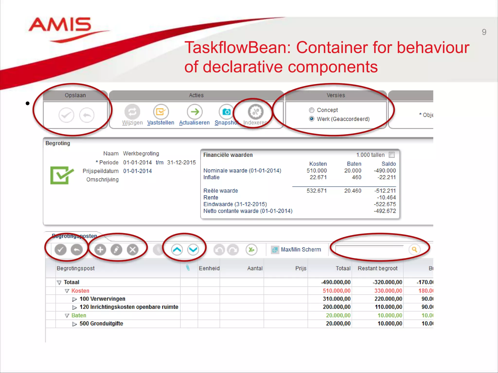 9
TaskflowBean: Container for behaviour
of declarative components
• Container for (declarative) components
 