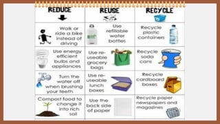 Simpler Recyle Reforms Reuse Recycle Reform Gods process of renewal .pptx
