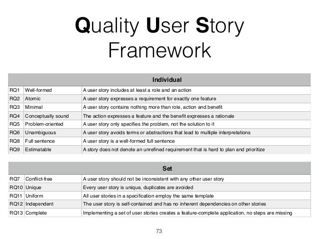 re tutorial user stories scrum story format