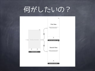 何がしたいの？
 