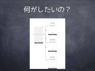 何がしたいの？
 