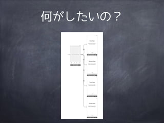 何がしたいの？
 