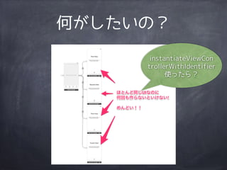何がしたいの？
instantiateViewCon
trollerWithIdentifier
使ったら？
 