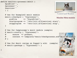 Monitor Meta-module
define monitor::process::monit (
$pidfile='',
$process='',
$service=''
) {
# Use for Example42 monit m...