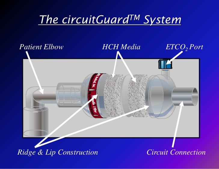 Possible Reuse of Anesthesia Breathing Circuits on Multiple Patients