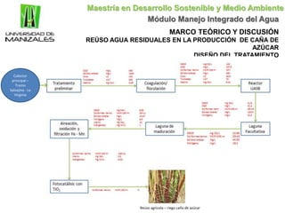 REÚSO AGRICOLA E INDUSTRIAL DE AGUAS RESIDUALES TRATADAS